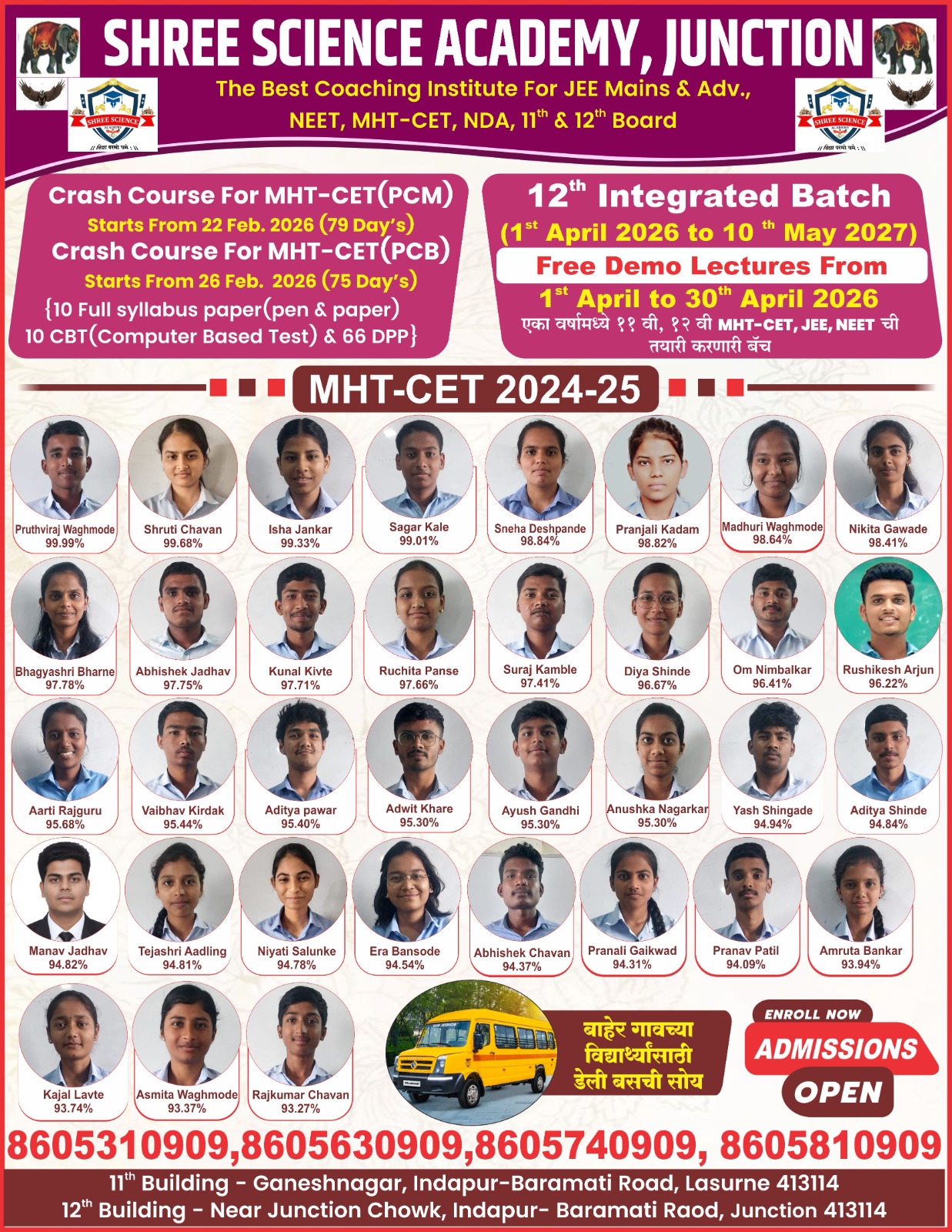 CET Result 2024-2025